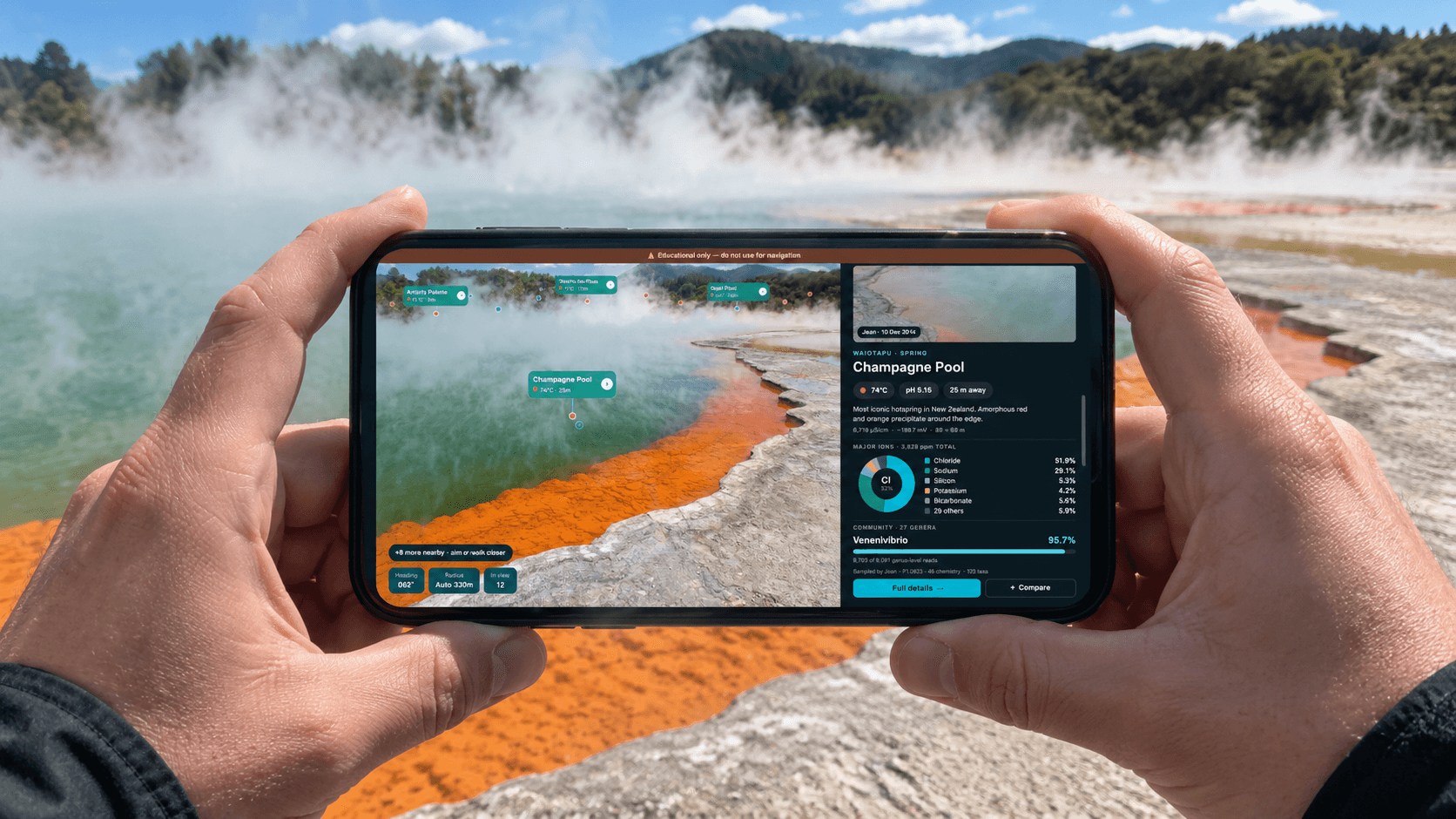 The 1000 Springs mobile app in use: a phone held up at a geothermal pool, its screen showing nearby springs labelled over the camera view with Champagne Pool selected at 74 °C and 25 m away, alongside a panel of chemistry and microbial community data